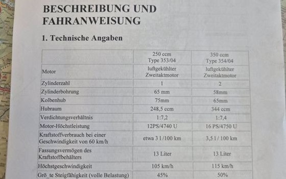 Offerta Jawa 350 - Immagine 6