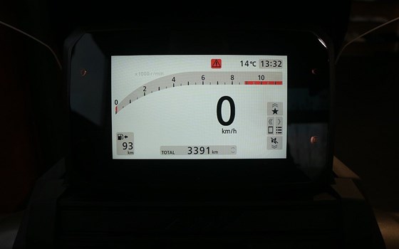 Gebrauchtmotorrad Honda ADV350 - Bild 5