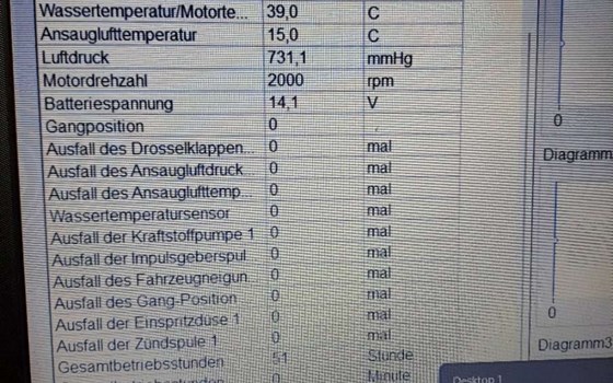 Gebrauchtmotorrad Kawasaki KX 450 - Bild 3