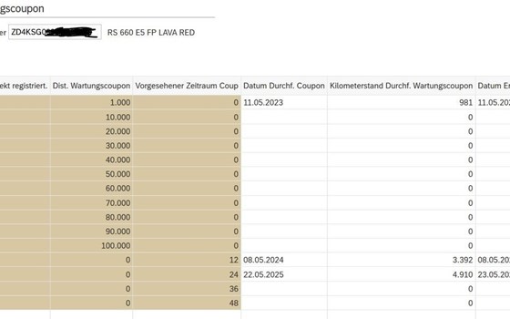 Gebrauchtmotorrad Aprilia RS 660 - Bild 25