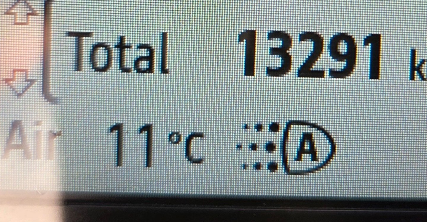 Angebot Ducati SuperSport 950