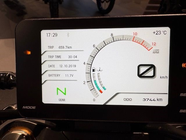 Angebot Online Pista 125 R ABS