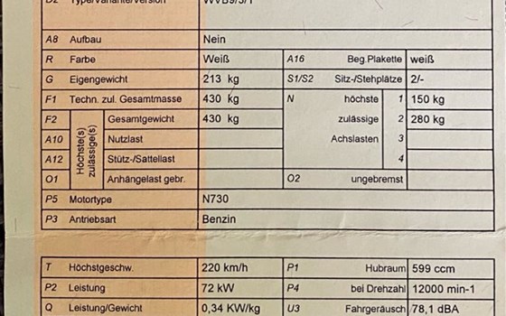 Gebrauchtmotorrad Suzuki GSR 600 - Bild 1