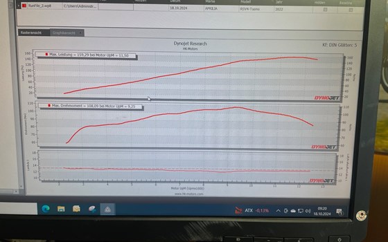 Gebrauchtmotorrad Aprilia Tuono V4 1100 - Bild 14