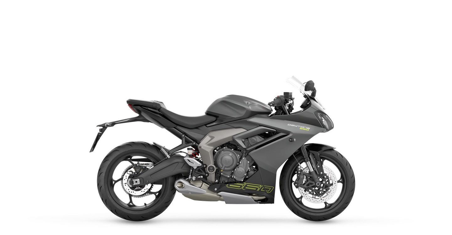 Angebot Triumph Daytona 660