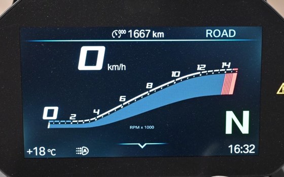 Gebrauchtmotorrad BMW M 1000 R - Bild 7