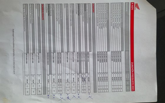 Gebrauchtmotorrad Honda X-ADV - Bild 15