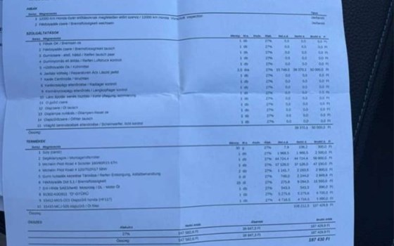 Gebrauchtmotorrad Honda Forza 750 - Bild 13