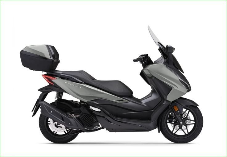 Honda Forza 125