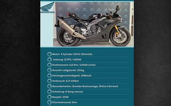 Neufahrzeug Honda CBR1000RR-R Fireblade SP - Bild 4