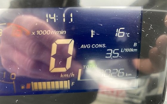 Gebrauchtmotorrad Honda ADV350 - Bild 4