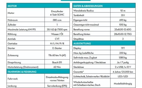 Neufahrzeug CFMOTO UFORCE 600+ - Bild 3