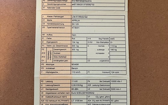 Gebrauchtmotorrad Aprilia SX 125 - Bild 17