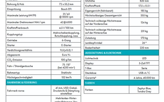 Neufahrzeug CFMOTO 450MT - Bild 5