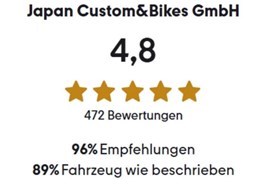 Gebrauchte Kawasaki Ninja ZX-6R