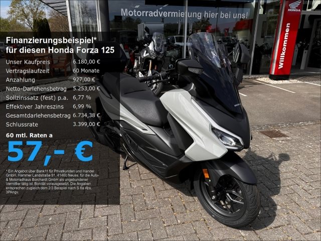 Honda Forza 125