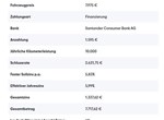 Angebot Zero FXE