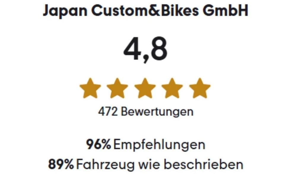 Gebrauchtfahrzeug