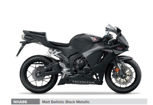 Honda CBR600RR