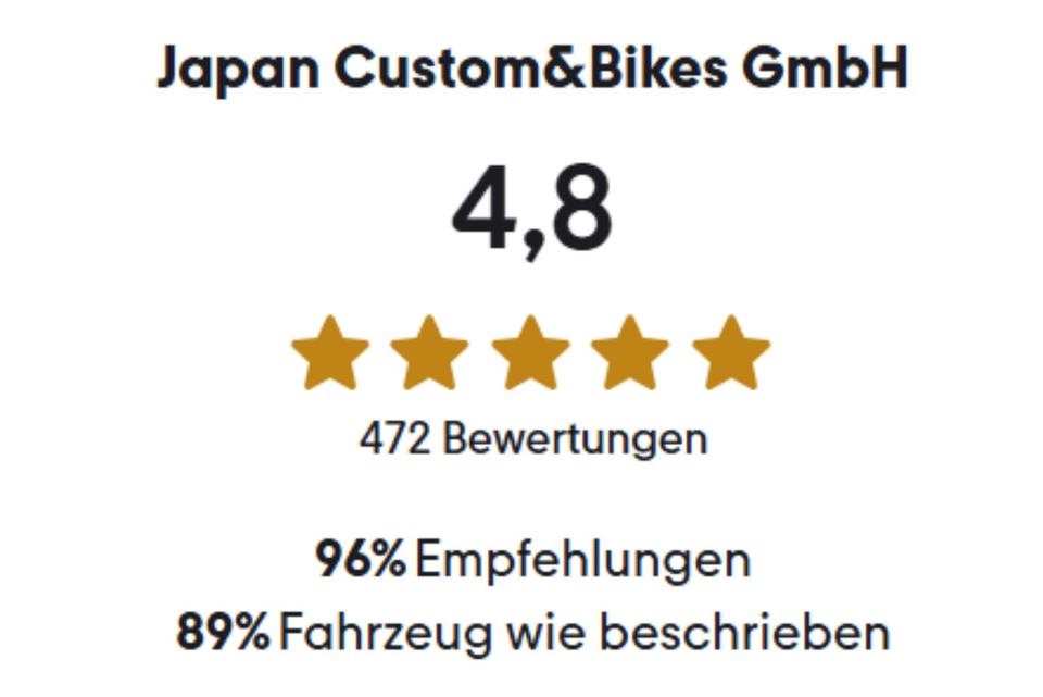 Gebrauchtfahrzeug