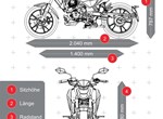 Angebot Sym NH X 125