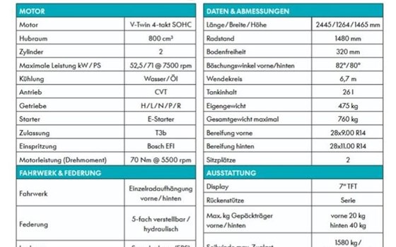 Neufahrzeug CFMOTO CForce 850 Touring Pro Limited - Bild 11