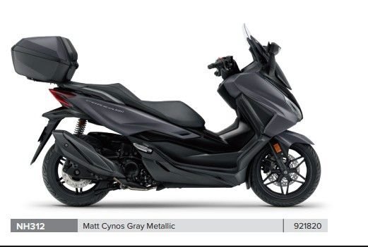 Honda Forza 125