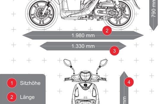 Gebrauchtmotorrad Sym Symphony 50i - Bild 4