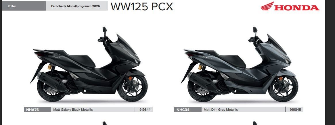 Honda PCX125