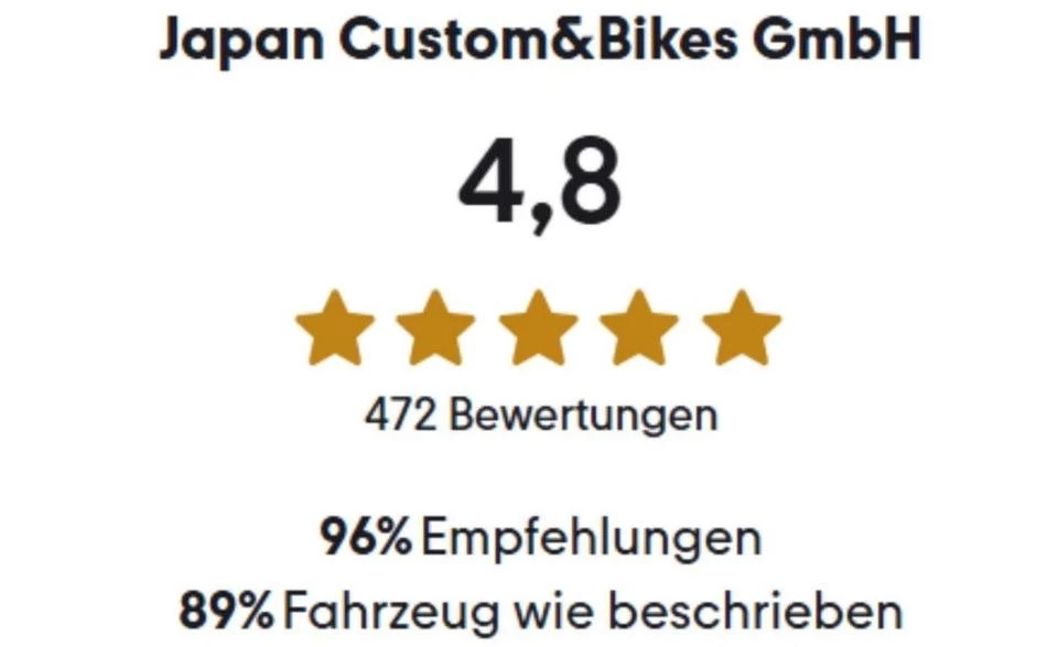 Gebrauchtfahrzeug