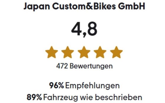 Gebrauchtmotorrad BMW F 800 GS - Bild 2