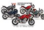 Motorrad
