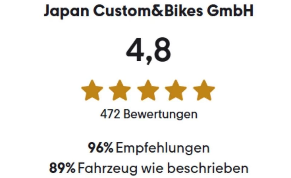 Gebrauchtfahrzeug