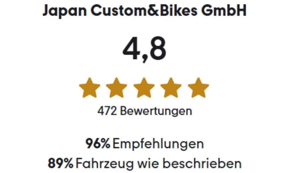 Gebrauchtfahrzeug