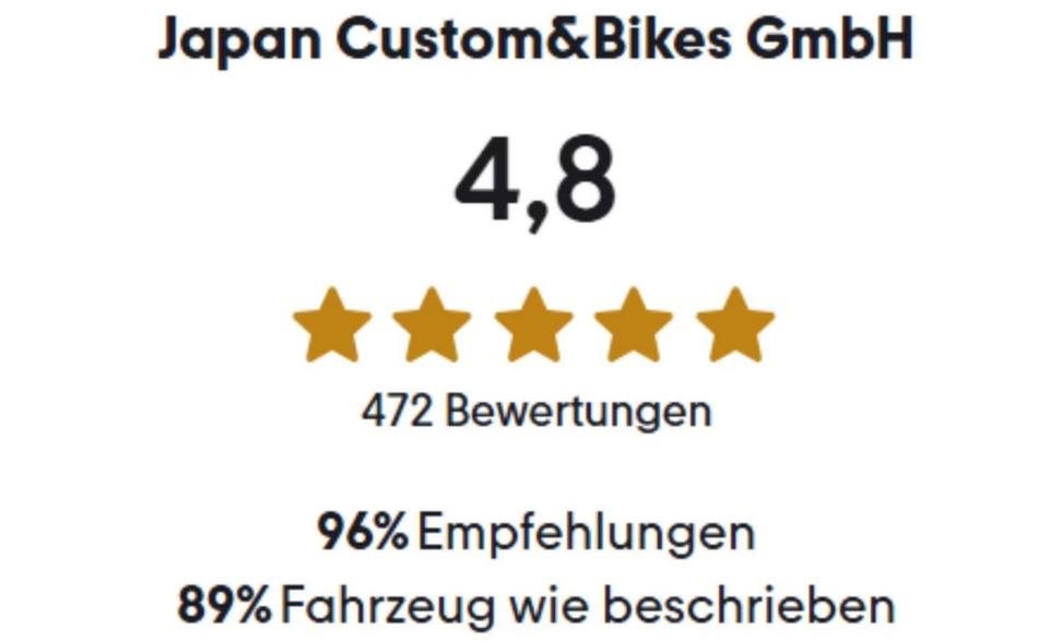 Gebrauchtfahrzeug