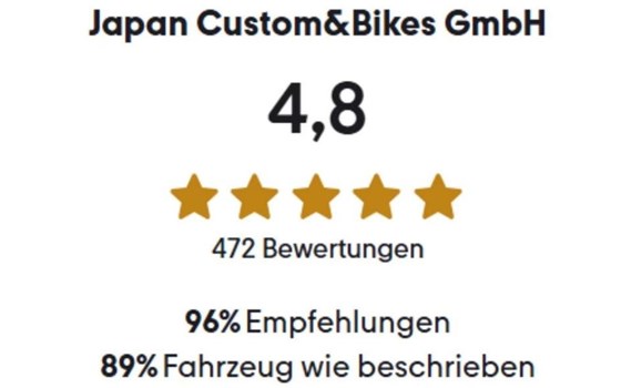 Gebrauchtmotorrad Kawasaki Versys 650 - Bild 1
