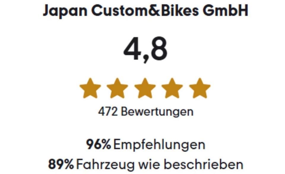 Gebrauchtfahrzeug
