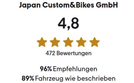 Gebrauchtmotorrad Kawasaki Z650 RS - Bild 2