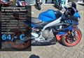 Motorrad