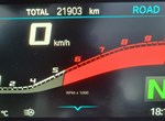 Angebot BMW R 1250 R