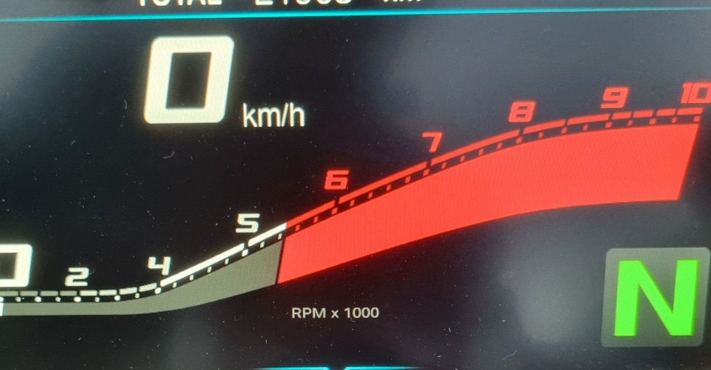 Angebot BMW R 1250 R