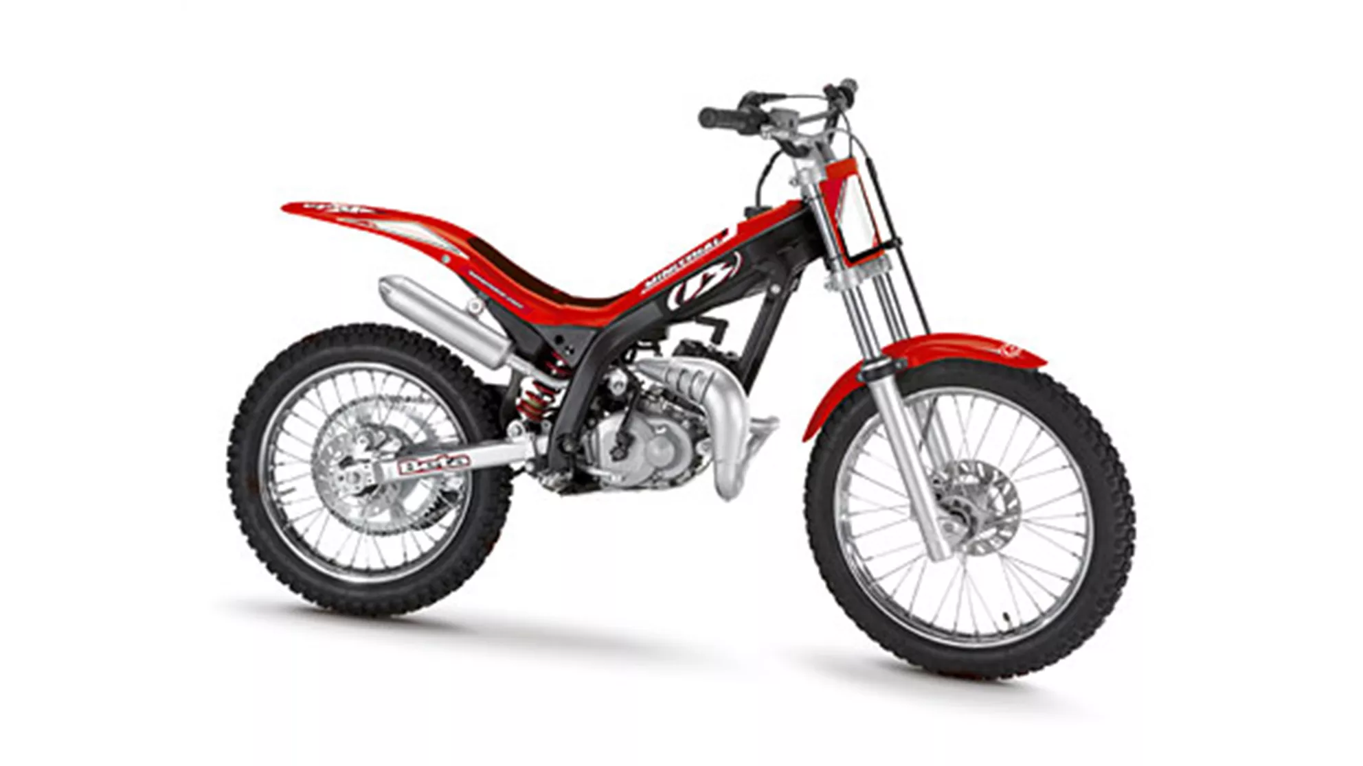 Beta Minitrial - Image 4 Beta Minitrial - Image 4