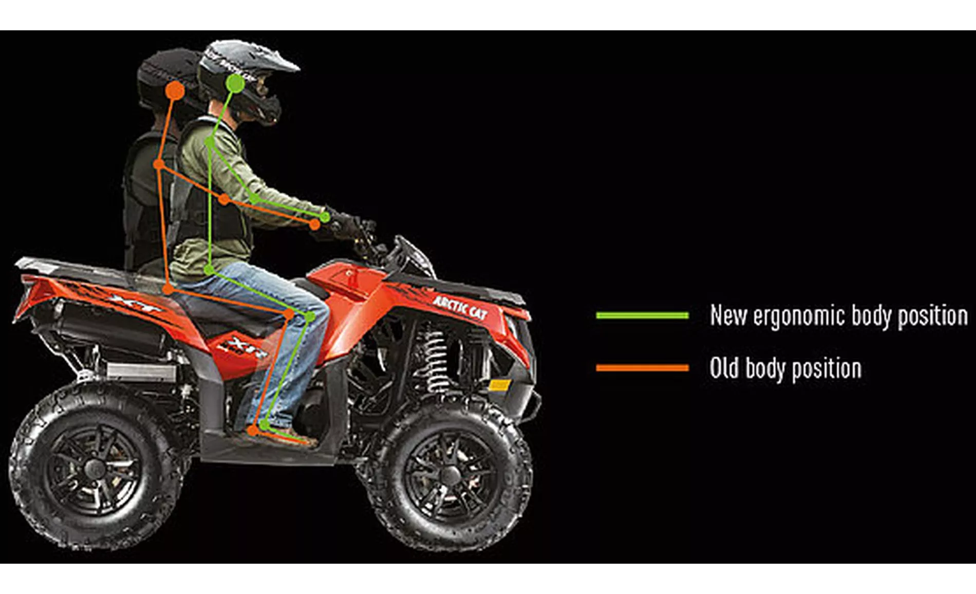 Arctic Cat XR 550i XT 2015 Arctic Cat XR 550i XT 2015