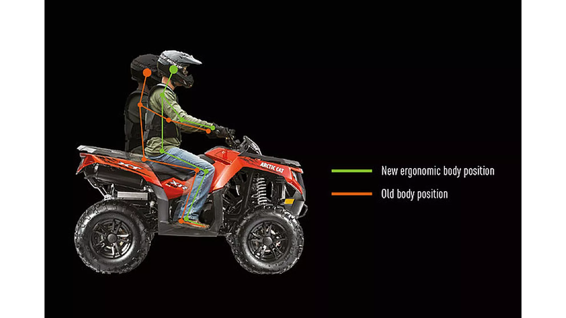 Arctic Cat XR 700i XT - Image 5 Arctic Cat XR 700i XT - Image 5