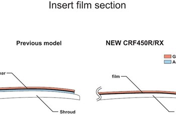 Honda CRF 450 RX 2017 - Bild 18 Honda CRF 450 RX 2017 - Bild 18