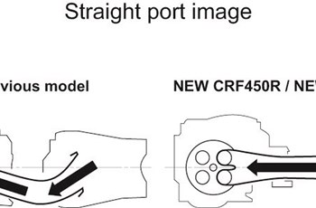 Honda CRF 450 RX 2017 - Bild 27 Honda CRF 450 RX 2017 - Bild 27