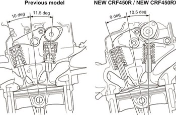 Honda CRF 450 RX 2017 - Bild 30 Honda CRF 450 RX 2017 - Bild 30