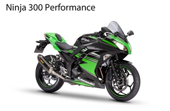 Kawasaki Ninja 300 2017 - Bild 5 Kawasaki Ninja 300 2017 - Bild 5