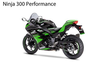 Kawasaki Ninja 300 2017 - Bild 9 Kawasaki Ninja 300 2017 - Bild 9