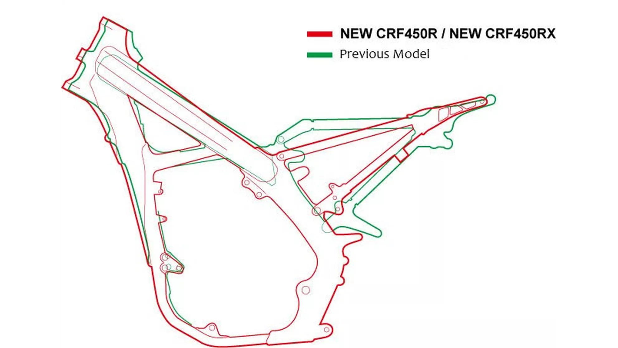 Honda CRF 450 RX - Image 14 Honda CRF 450 RX - Image 14